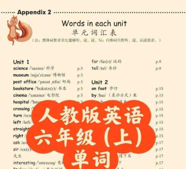 六年级上册英语二单元单词跟读