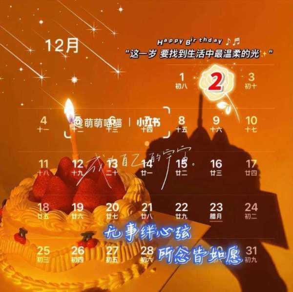 12月2号用英语怎么写?