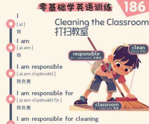 教室的英文单词怎么读音