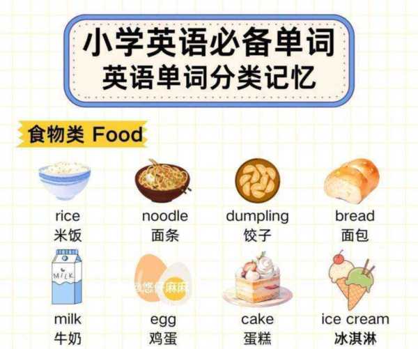东西的英语单词怎么说百度翻译