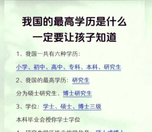 研究生和硕士哪个是学历哪个是学位