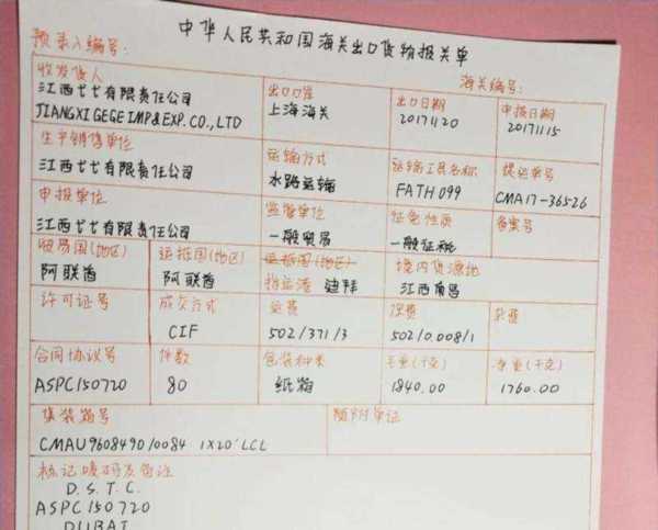 报关员的岗位要求和工作内容
