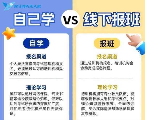为啥php没机构培训了呢