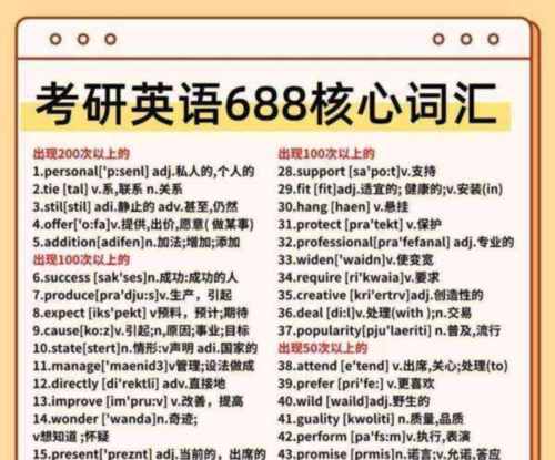 硕士论文的英语用哪个单词表示