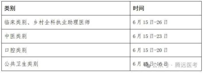 医师资格证证书查询网站