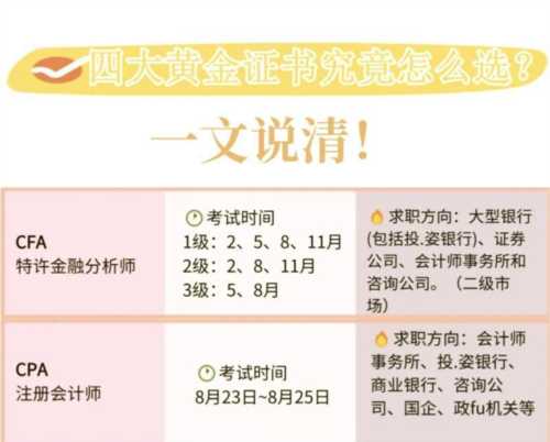 金融分析师考试时间哪天出成绩