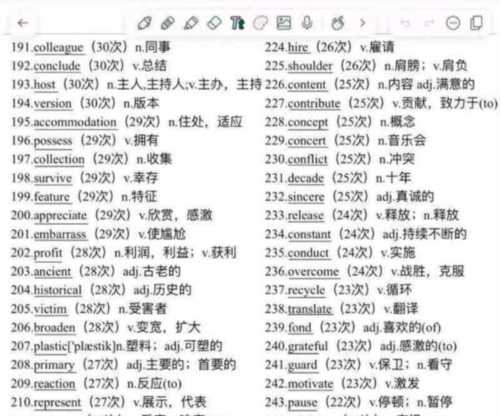 高中英语词汇表3500词电子版图片