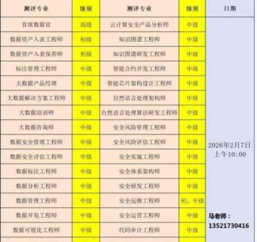 建造师报考网址谁知道