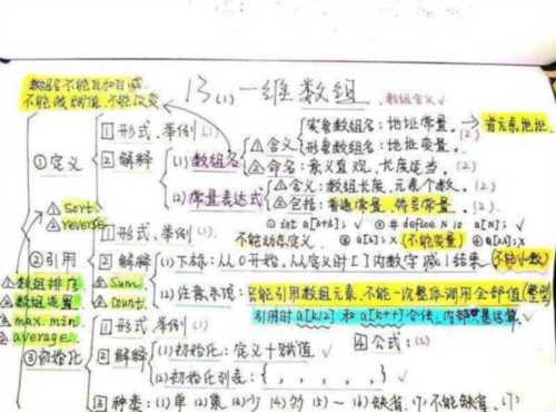 高中c语言教科书