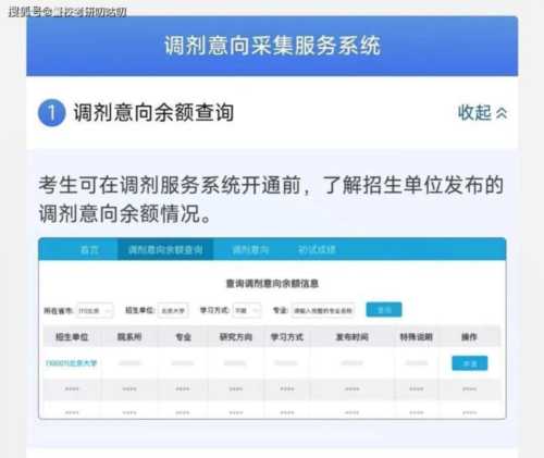 考研调剂系统开启了吗