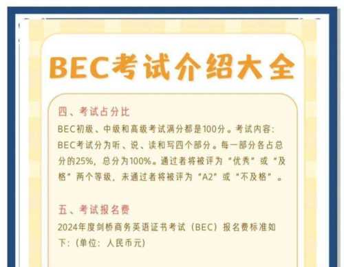 bec初级考试时间和费用