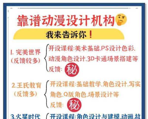 动画设计制作培训课程心得体会