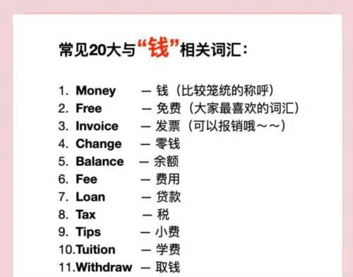 金融翻译成英文怎么写出来