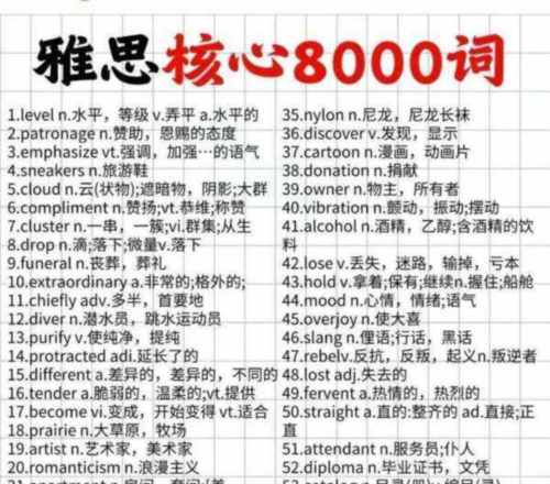 出国英语考试有几种类型的