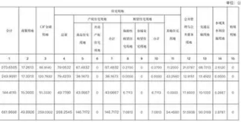 抗震等级用什么字母表示