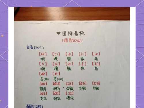 loudly英语音标