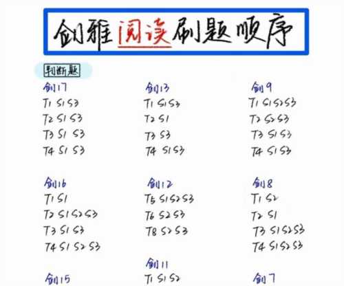 ielts10听力真题答案