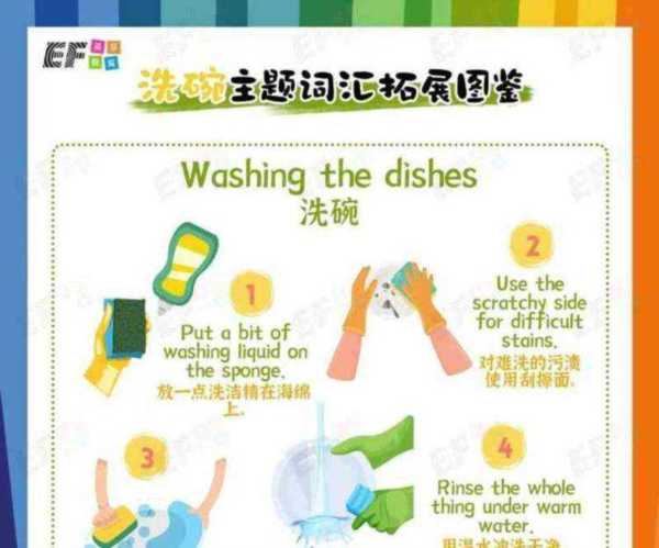 我会帮妈妈做家务英语