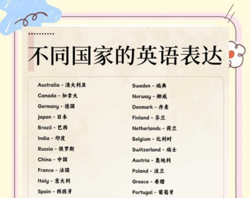 西方国家的英语怎么读?