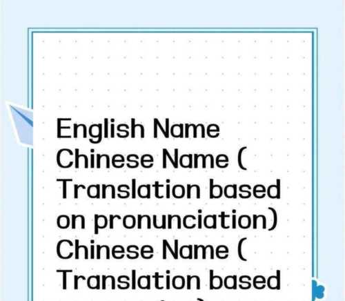 中文名字用英文格式怎么写出来