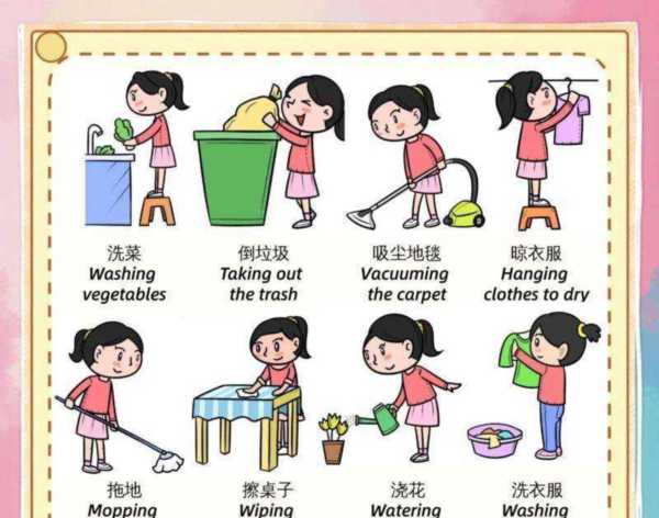 你应该打扫房间用英文怎么说呢