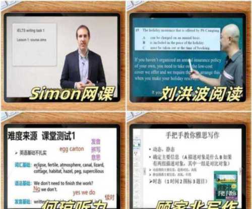 知乎雅思口语网课报哪家的
