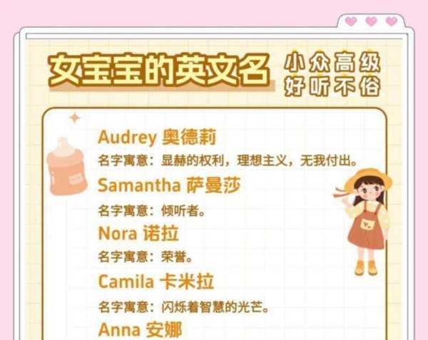 女孩的英文名简单好听寓意ULa怎么读的简单介绍