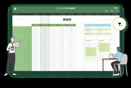办公软件英文全称