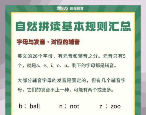 哪个英语怎么读音发音