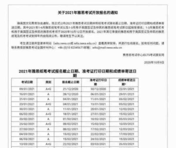 雅思考试时间几点到几点