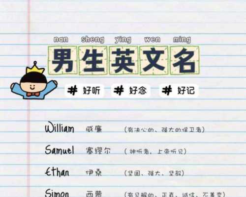 男孩英文名字大全及寓意