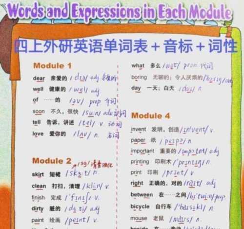 四年级英语怎么说?