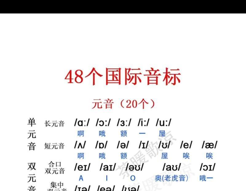 英语26个音标发音视频播放