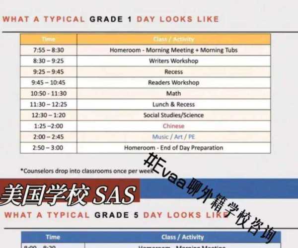英语外教多少钱一个小时