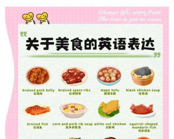 20个食物的英语单词有哪些怎么读