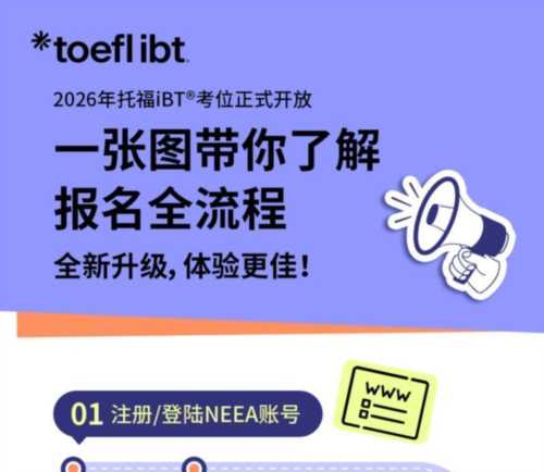 雅思托福怎么报名