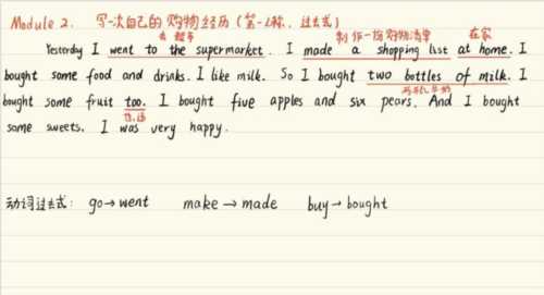 onlineshopping英语作文八年级
