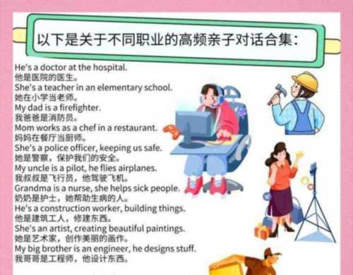 有关于工作的英语单词有哪些