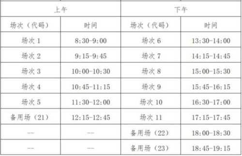 全国大学英语四六级考试报名时间正常情况下分为