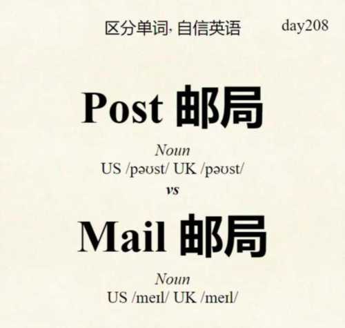 包含密码的英文怎么说?的词条