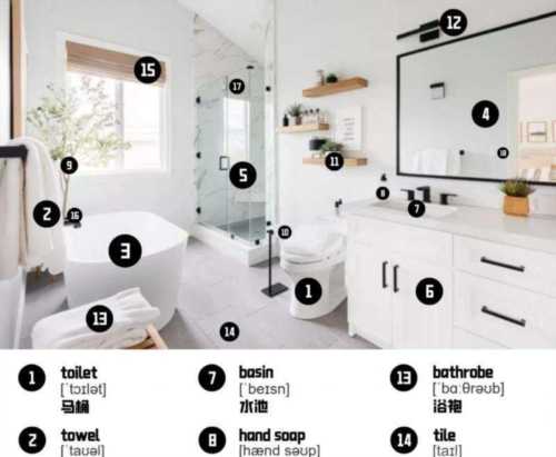 除湿的英文单词缩写