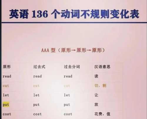 做早操的英语过去式的简单介绍