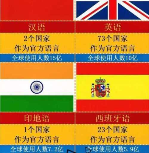 indianocean是什么意思中文翻译