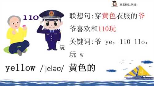包含就像的英文怎么写的词条