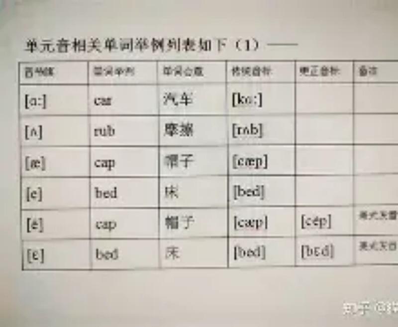 netizen读音发音