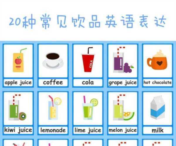 果汁的英文单词怎么读?