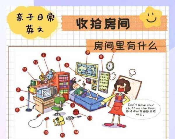 地板用英语怎么读啊?