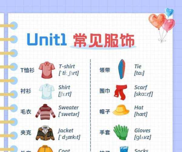 衣服的英语单词100个怎么说呢