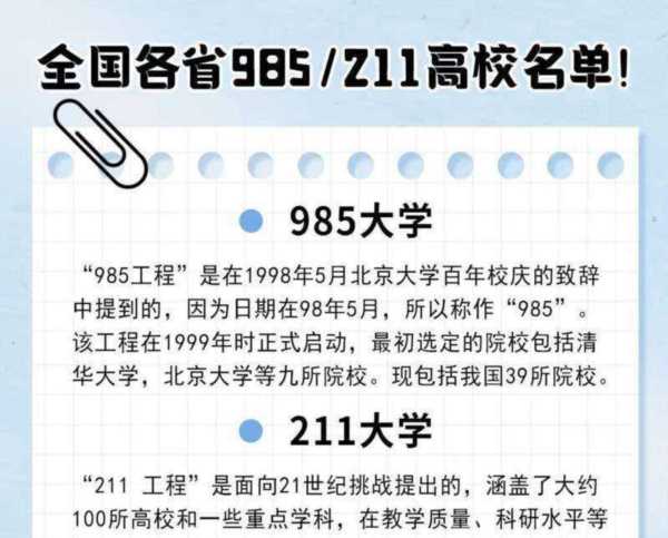 关于理工大学是985还是211兰州的信息
