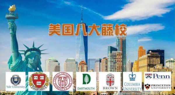 纽约电影学院是几本院校